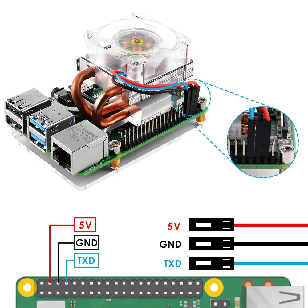 52Pi Low-Profile ICE Tower RGB LED Light Cooling Fan for Raspberry Pi 4B/3B /3B