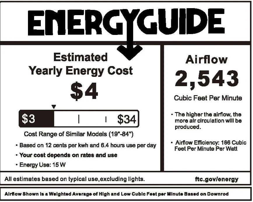 BUDE 36 inch 3-Blade Low Profile Ceiling Fan with LED Light & Remote Control - White/White