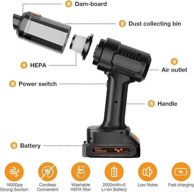 High-Power Cordless Car Vacuum Cleaner