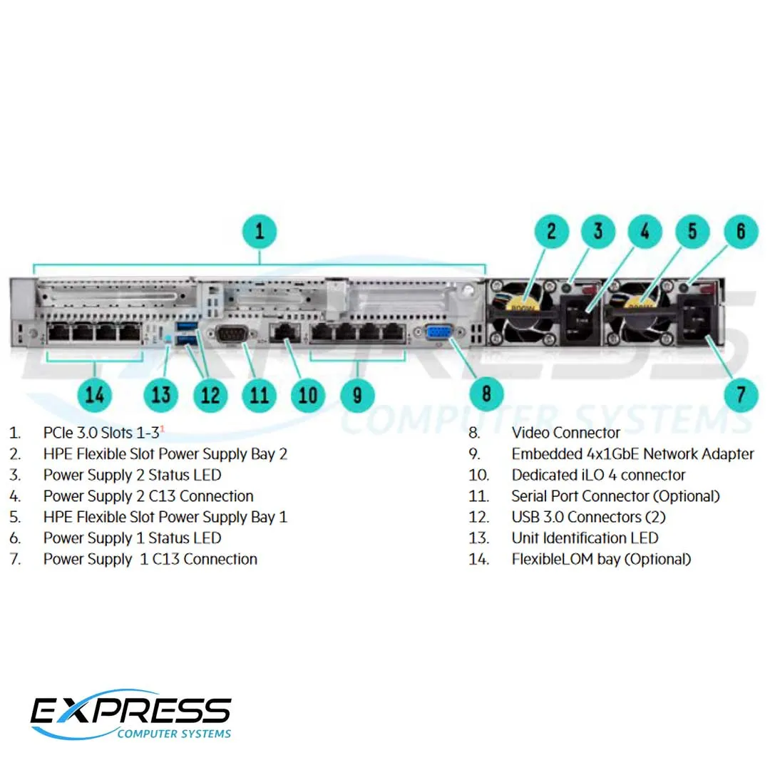 HPE ProLiant DL360 Gen9 E5-2620v3 1P 16GB-R P440ar 8SFF 500W RPS Server/S-Buy | 800079-S01