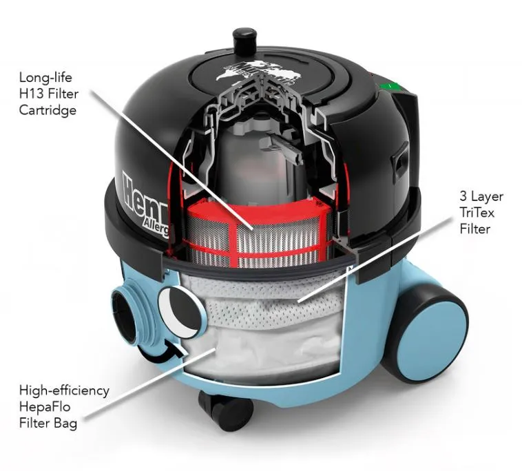 HVA160-11 Henry Allergy Vacuum Cleaner - Numatic