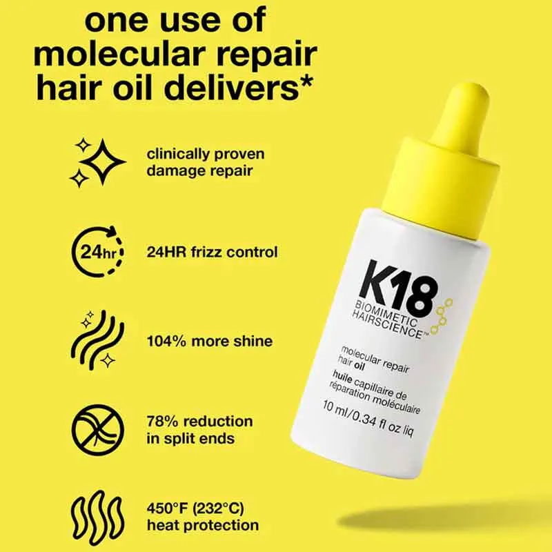 K18 Next Level Hair Repair Kit