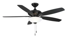 Modelo Matte Black Ceiling Fan