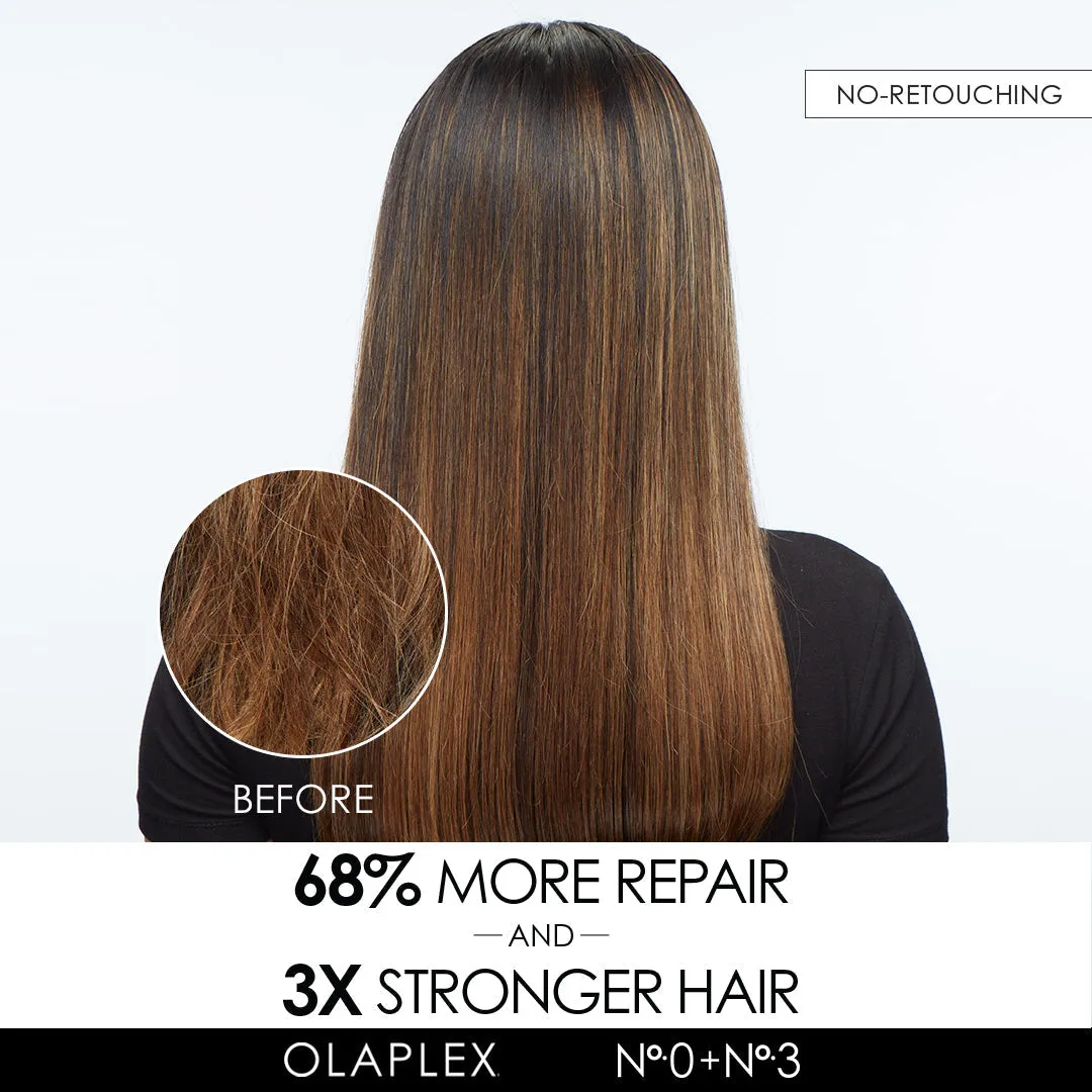 Olaplex The Ultimate Repair Kit