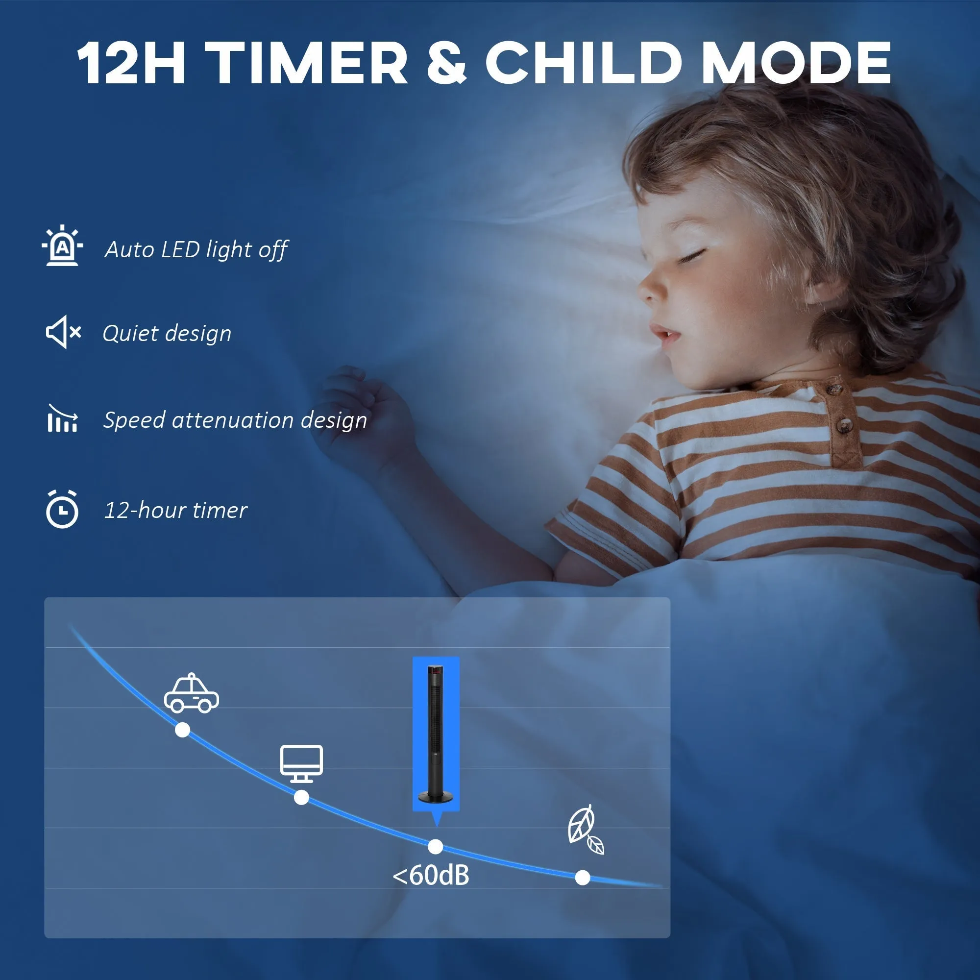 Oscillating Tower Fan with Remote Control