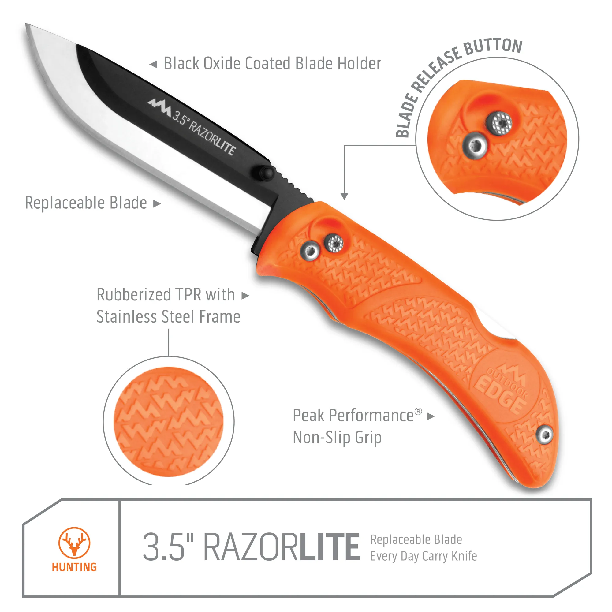 RazorPro® L