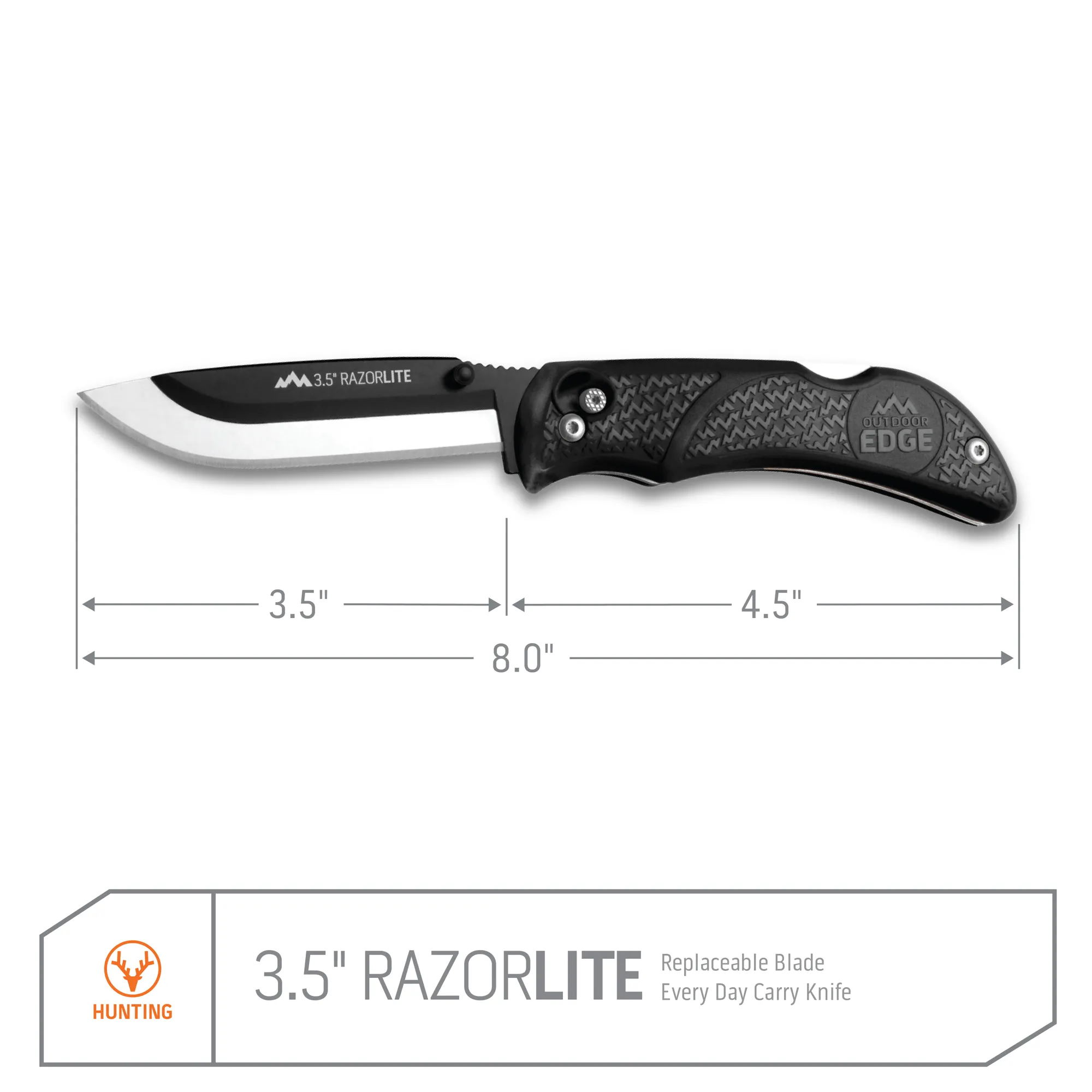 RazorPro® L