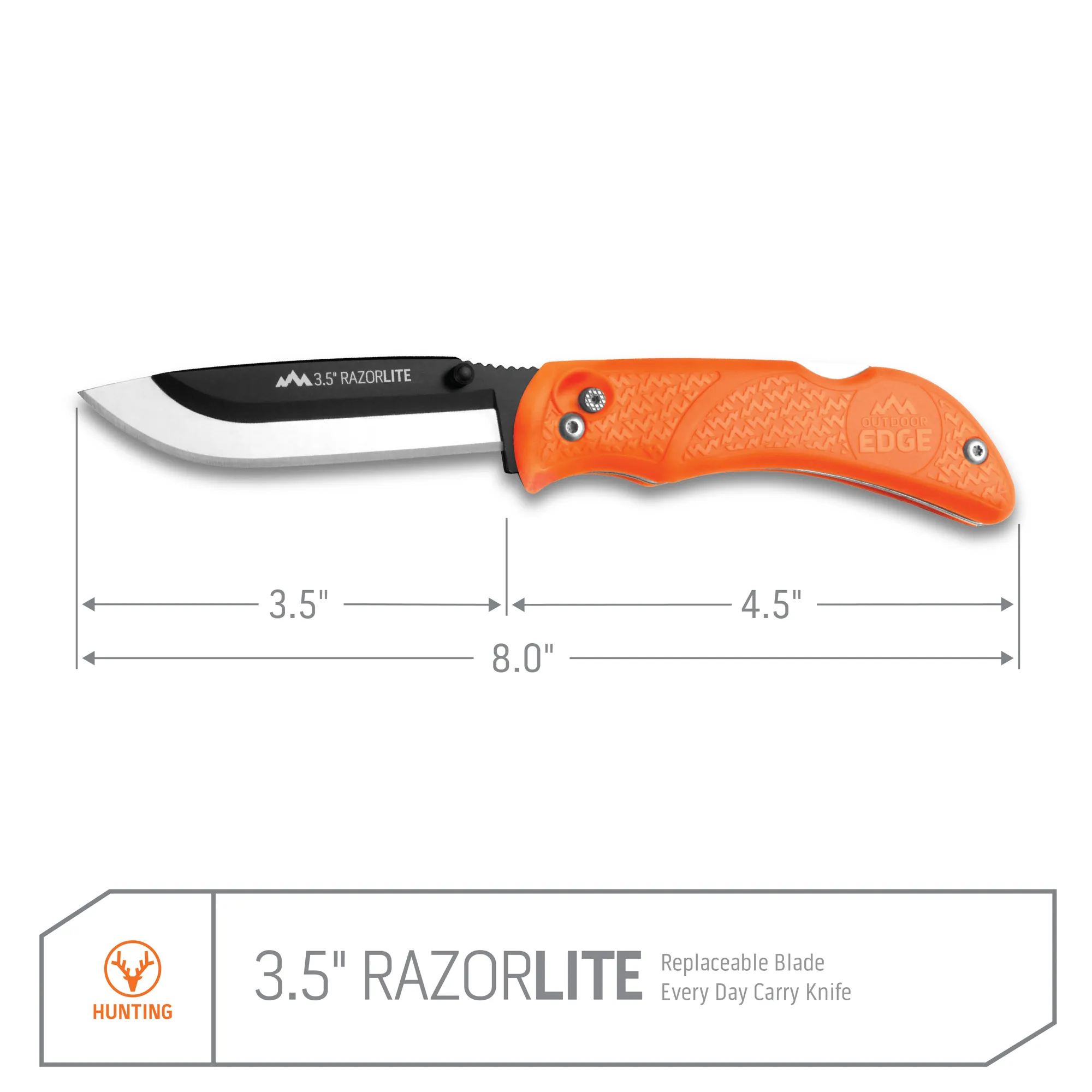 RazorPro® L