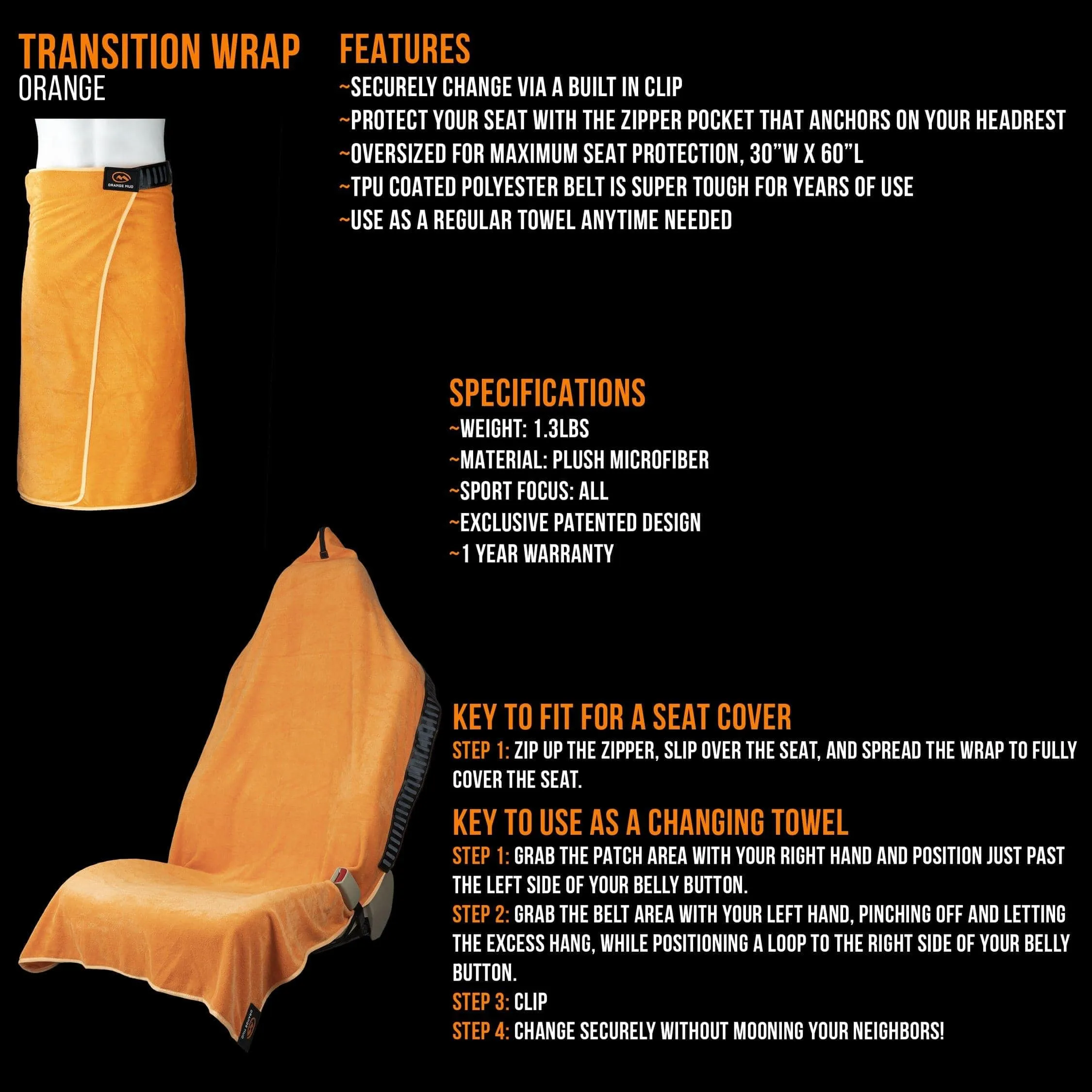 Transition Wrap 2.0: Changing Towel and Car Seat Cover